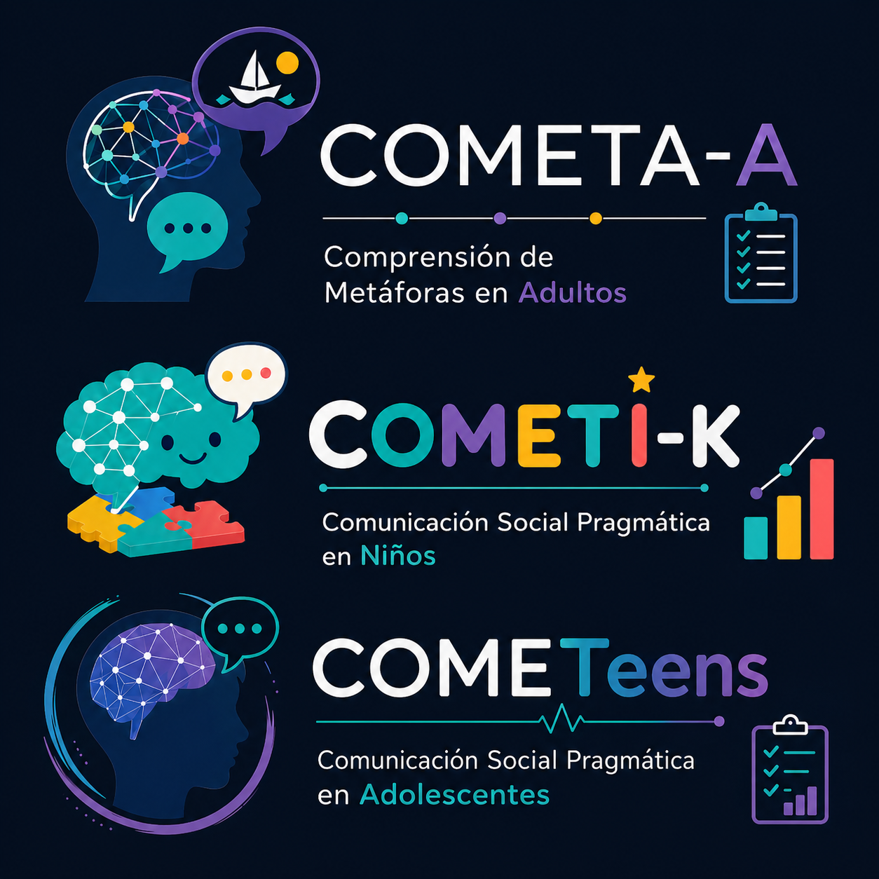 COMETA-A, COMETI-K y COMETeens